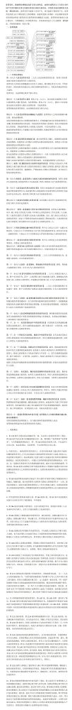 【法治宣傳】民法典&ldquo;連帶責(zé)任&rdquo;：20類規(guī)定匯總+實務(wù)要點