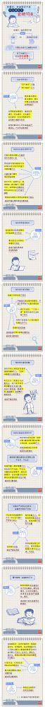 【廉政教育】一定之規(guī)&bull;紀檢監(jiān)察干部必讀丨黨組織、黨的領(lǐng)導干部什么情形下會被問責？
